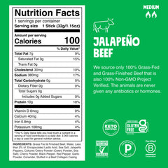 Jalapeño Beef